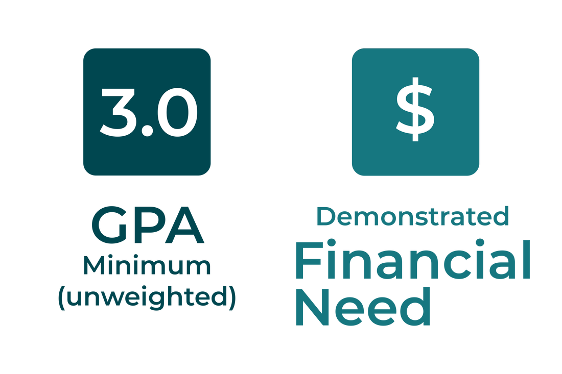 3.0 GPA Minimum (unweighted) and 18 ACT Minimum (composite)
